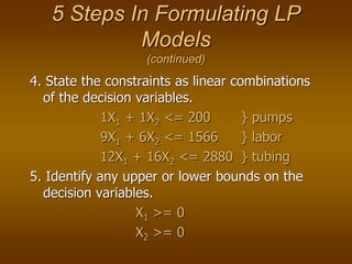 Linear Programming.ppt