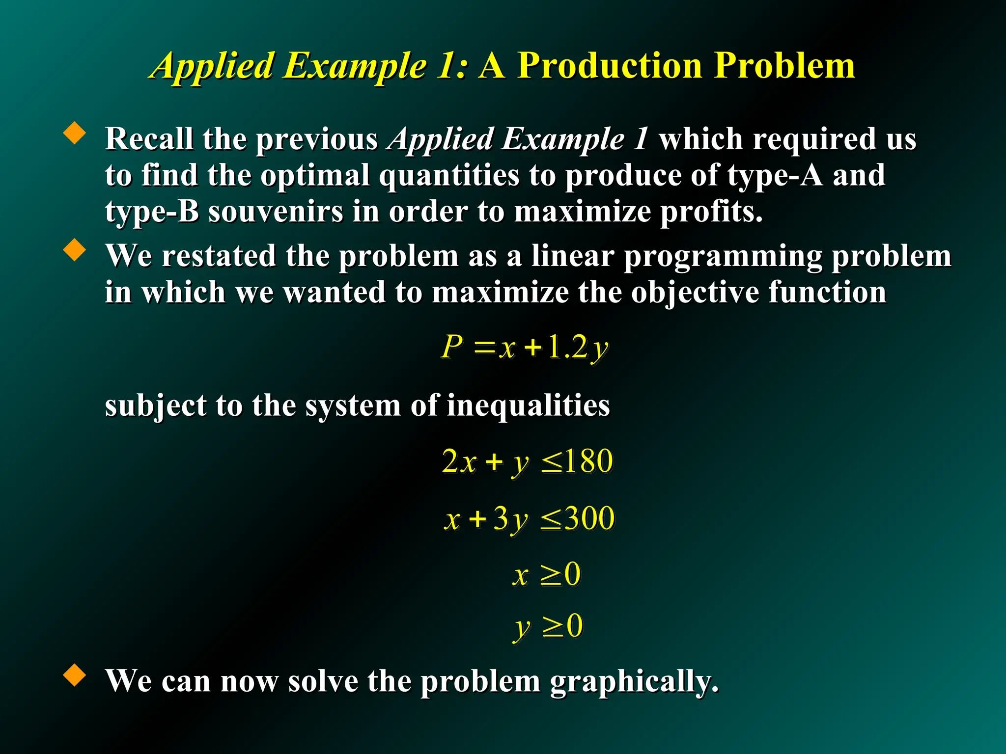 Applied Example 1:
Applied Example 1: A Production Problem
A Production Problem
 Recall the previous
Recall the previous Applied Example 1
Applied Example 1 which required us
which required us
to find the optimal quantities to produce of type-A and
to find the optimal quantities to produce of type-A and
type-B souvenirs in order to maximize profits.
type-B souvenirs in order to maximize profits.
 We restated the problem as a linear programming problem
We restated the problem as a linear programming problem
in which we wanted to maximize the objective function
in which we wanted to maximize the objective function
subject to the system of inequalities
subject to the system of inequalities
 We can now solve the problem graphically.
We can now solve the problem graphically.
0
0
x
y


1.2
P x y
 
3 300
x y
 
2 180
x y
 
 