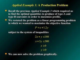 Linear Programming Mathematics in the Modern World | PPT