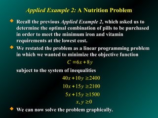 Linear Programming Mathematics in the Modern World | PPT