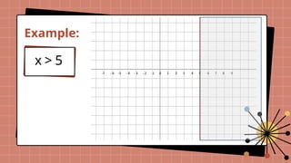 Example:
x > 5
-7 - 6 -5 - 4 - 3 - 2 -1 0 1 2 3 4 5 6 7 8 9
 