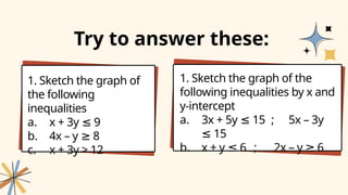 1. Sketch the graph of
the following
inequalities
a. x + 3y 9
≤
b. 4x – y 8
≥
c. x + 3y > 12
Try to answer these:
1. Sketch the graph of the
following inequalities by x and
y-intercept
a. 3x + 5y 15
≤ ; 5x – 3y
15
≤
b. x + y 6
≤ ; 2x – y 6
≥
 
