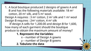 1. A local boutique produced 2 designs of gowns A and
B and has the following materials available: 18 m2
cotton, 20 m2
silk, and 5 m2
wool.
Design A requires : 3 m2
cotton, 2 m2
silk and 1 m2
wool
Design B requires : 2m2
cotton, 4 m2
silk
If design A sells for 1,200.00 and design B for 1,600,
how many of each garment should the boutique
produce to obtain the maximum amount of money?
1. Represent the Variables:
x – number of Design A gowns
y – number of Design B gowns
2. Tabulate the data
 