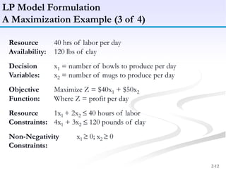 2-12
LP Model Formulation
A Maximization Example (3 of 4)
Resource 40 hrs of labor per day
Availability: 120 lbs of clay
Decision x1 = number of bowls to produce per day
Variables: x2 = number of mugs to produce per day
Objective Maximize Z = $40x1 + $50x2
Function: Where Z = profit per day
Resource 1x1 + 2x2 40 hours of labor
Constraints: 4x1 + 3x2 120 pounds of clay
Non-Negativity x1 0; x2 0
Constraints:
 