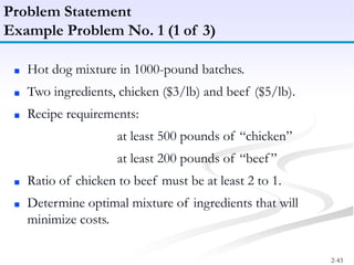 2-43
Problem Statement
Example Problem No. 1 (1 of 3)
■ Hot dog mixture in 1000-pound batches.
■ Two ingredients, chicken ($3/lb) and beef ($5/lb).
■ Recipe requirements:
at least 500 pounds of “chicken”
at least 200 pounds of “beef”
■ Ratio of chicken to beef must be at least 2 to 1.
■ Determine optimal mixture of ingredients that will
minimize costs.
 
