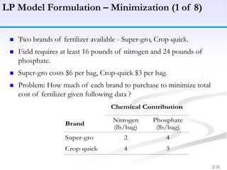 Linear programming - Model formulation, Graphical Method | PPTX