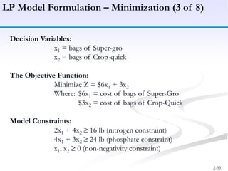 Linear programming - Model formulation, Graphical Method | PPTX