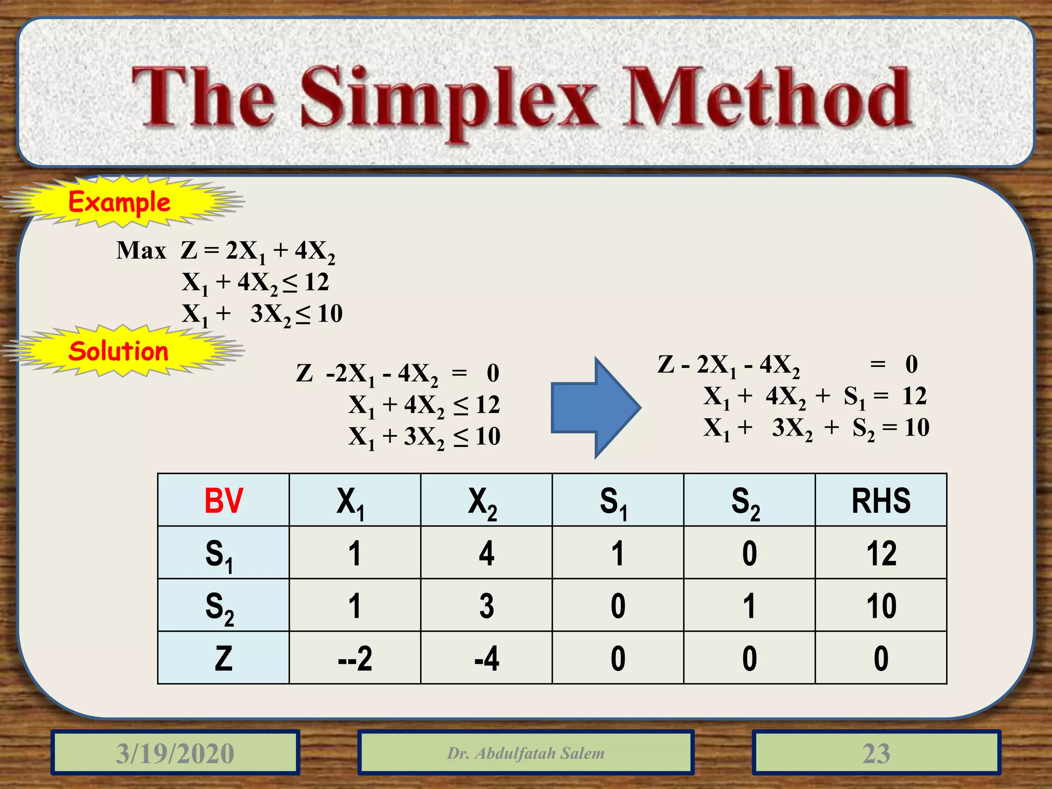 Linear programming simplex method | PPTX