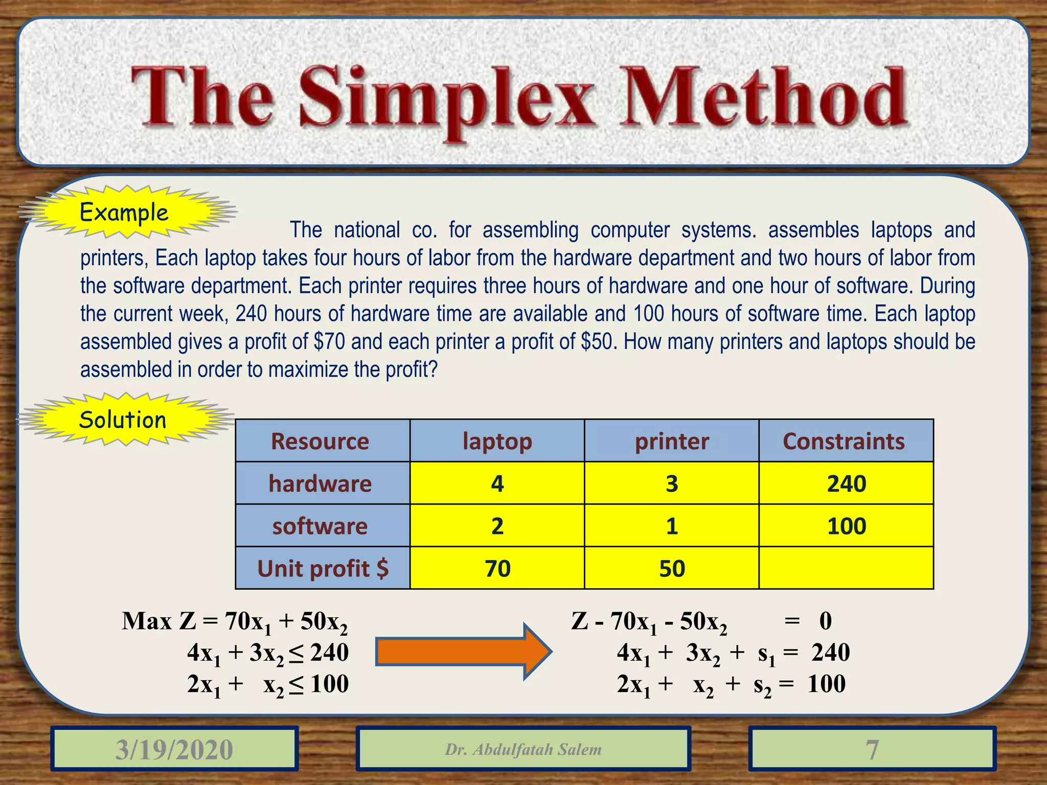 Linear programming simplex method | PPTX
