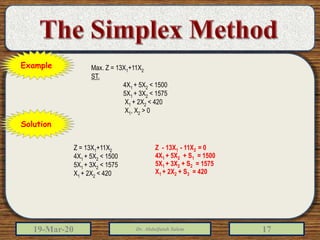 19-Mar-20 Dr. Abdulfatah Salem 17
Max. Z = 13X1+11X2
ST.
4X1 + 5X2 < 1500
5X1 + 3X2 < 1575
X1 + 2X2 < 420
X1, X2 > 0
Example
Solution
X1 + 2X2 + S3 = 420
Z = 13X1+11X2
4X1 + 5X2 < 1500
5X1 + 3X2 < 1575
X1 + 2X2 < 420
Z - 13X1 - 11X2 = 0
4X1 + 5X2 + S1 = 1500
5X1 + 3X2 + S2 = 1575
 