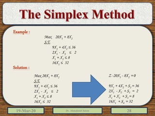 19-Mar-20 Dr. Abdulfatah Salem 28
Example :
Max 20X1 + 8X2
S.T.
9X1 + 4X2 ≤ 36
2X1 - X2 ≤ 2
X1 + X2 ≤ 8
16X1 ≤ 32
Z -20X1 - 8X2 =0
9X1 + 4X2 + S2 = 36
2X1 - X2 + S1 = 2
X1 + X2 + S3 = 8
16X1 + S4 = 32
Max 20X1 + 8X2
S.T.
9X1 + 4X2 ≤ 36
2X1 - X2 ≤ 2
X1 + X2 ≤ 8
16X1 ≤ 32
Solution :
 