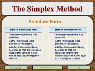3/19/2020 Dr. Abdulfatah Salem 3
Standard Minimization Form
• The objective function is to be
minimized.
• All the RHS involved in the
problem are nonnegative.
• All other linear constraints may
be written so that the
expression involving the
variables is greater than or equal
to a nonnegative constant.
Standard Maximization Form
• The objective function is to be
maximized.
• All the RHS involved in the
problem are nonnegative.
• All other linear constraints may
be written so that the expression
involving the variables is less
than or equal to a nonnegative
constant.
 