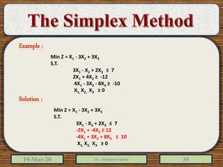 19-Mar-20 Dr. Abdulfatah Salem 35
Example :
Solution :
Min Z = X1 - 3X2 + 3X3
S.T.
3X1 - X2 + 2X3 ≤ 7
2X1 + 4X2 ≥ -12
4X1 - 3X2 - 8X3 ≥ -10
X1, X2, X3 ≥ 0
Min Z = X1 - 3X2 + 3X3
S.T.
3X1 - X2 + 2X3 ≤ 7
-2X1 + -4X2 ≤ 12
-4X1 + 3X2 + 8X3 ≤ 10
X1, X2, X3 ≥ 0
 