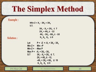 19-Mar-20 Dr. Abdulfatah Salem 40
Example :
Solution :
Let P = -Z = -X1 + 3X2 - 3X3
Min Z = Min –P
Min Z = - Max P
Max P = -X1 + 3X2 - 3X3
S.T 3X1 - X2 + 2X3 ≤ 7,
2X1 + 4X2 ≥ -12,
-4X1 + 3X2 + 8X3 ≤ 10
X1, X2, X3 ≥ 0
Min Z = X1 - 3X2 + 3X3
S.T.
3X1 - X2 + 2X3 ≤ 7
2X1 + 4X2 ≥ -12
4X1 - 3X2 - 8X3 ≥ -10
X1, X2, X3 ≥ 0
 