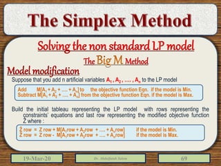 19-Mar-20 Dr. Abdulfatah Salem 69
Solving the non standard LP model
The Method
Suppose that you add n artificial variables A1 , A2 , …. , An to the LP model
Build the initial tableau representing the LP model with rows representing the
constraints’ equations and last row representing the modified objective function
Ž where :
Model modification
Add M[A1 + A2 + …. + An]to the objective function Eqn. if the model is Min.
Subtract M[A1 + A2 + …. + An] from the objective function Eqn. if the model is Max.
Ž row = Z row + M[A1row + A2row + …. + Anrow] if the model is Min.
Ž row = Z row - M[A1row + A2row + …. + Anrow] if the model is Max.
 