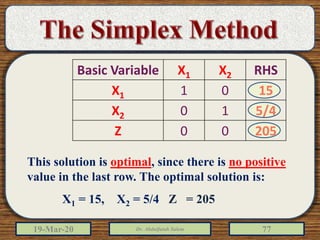 19-Mar-20 Dr. Abdulfatah Salem 77
RHSX2X1Basic Variable
1501X1
5/410X2
20500Z
This solution is optimal, since there is no positive
value in the last row. The optimal solution is:
X1 = 15, X2 = 5/4 Z = 205
 
