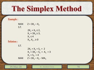 19-Mar-20 Dr. Abdulfatah Salem 78
MAX Z = 3X1 – X2
S.T.
2X1 + X2 ≤ 2,
X1 + 3X2 ≥ 3,
X1 ≤ 4
X1, X2 , ≥ 0
Example :
S.T.
2X1 + X2 + S1 = 2
X1 + 3X2 – S2 + A1 = 3
X1 + S3 = 4
MAX Z = 3X1 – X2 - MA1
Solution :
 