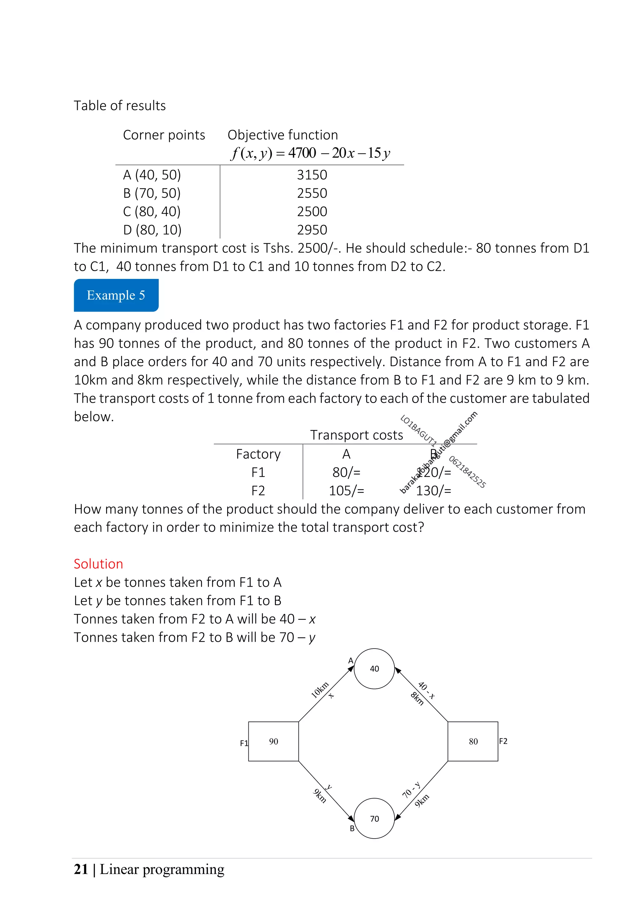 21 | Linear programming
Table of results
Corner points Objective function
y
x
y
x
f 15
20
4700
)
,
( −
−
=
A (40, 50) 3150
B (70, 50) 2550
C (80, 40) 2500
D (80, 10) 2950
The minimum transport cost is Tshs. 2500/-. He should schedule:- 80 tonnes from D1
to C1, 40 tonnes from D1 to C1 and 10 tonnes from D2 to C2.
A company produced two product has two factories F1 and F2 for product storage. F1
has 90 tonnes of the product, and 80 tonnes of the product in F2. Two customers A
and B place orders for 40 and 70 units respectively. Distance from A to F1 and F2 are
10km and 8km respectively, while the distance from B to F1 and F2 are 9 km to 9 km.
The transport costs of 1 tonne from each factory to each of the customer are tabulated
below.
Transport costs
Factory A B
F1 80/= 120/=
F2 105/= 130/=
How many tonnes of the product should the company deliver to each customer from
each factory in order to minimize the total transport cost?
Solution
Let x be tonnes taken from F1 to A
Let y be tonnes taken from F1 to B
Tonnes taken from F2 to A will be 40 – x
Tonnes taken from F2 to B will be 70 – y
Example 5
90 80
40
70
F1 F2
A
B
 