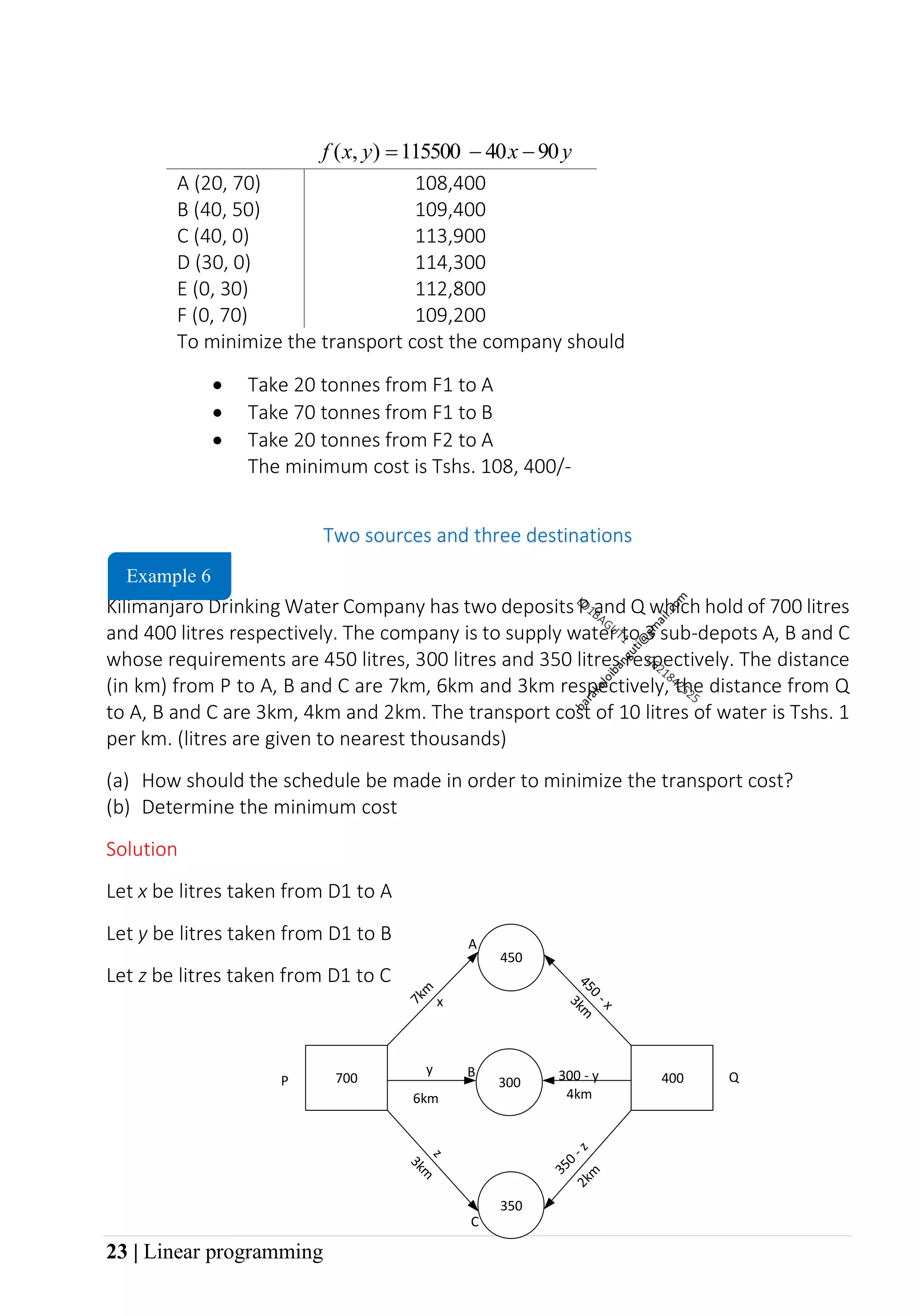 23 | Linear programming
y
x
y
x
f 90
40
115500
)
,
( −
−
=
A (20, 70) 108,400
B (40, 50) 109,400
C (40, 0) 113,900
D (30, 0) 114,300
E (0, 30) 112,800
F (0, 70) 109,200
To minimize the transport cost the company should
• Take 20 tonnes from F1 to A
• Take 70 tonnes from F1 to B
• Take 20 tonnes from F2 to A
The minimum cost is Tshs. 108, 400/-
Two sources and three destinations
Kilimanjaro Drinking Water Company has two deposits P and Q which hold of 700 litres
and 400 litres respectively. The company is to supply water to 3 sub-depots A, B and C
whose requirements are 450 litres, 300 litres and 350 litres respectively. The distance
(in km) from P to A, B and C are 7km, 6km and 3km respectively, the distance from Q
to A, B and C are 3km, 4km and 2km. The transport cost of 10 litres of water is Tshs. 1
per km. (litres are given to nearest thousands)
(a) How should the schedule be made in order to minimize the transport cost?
(b) Determine the minimum cost
Solution
Let x be litres taken from D1 to A
Let y be litres taken from D1 to B
Let z be litres taken from D1 to C
Example 6
700 400
450
350
x
y 300 - y
P Q
A
B
300
6km
C
4km
 