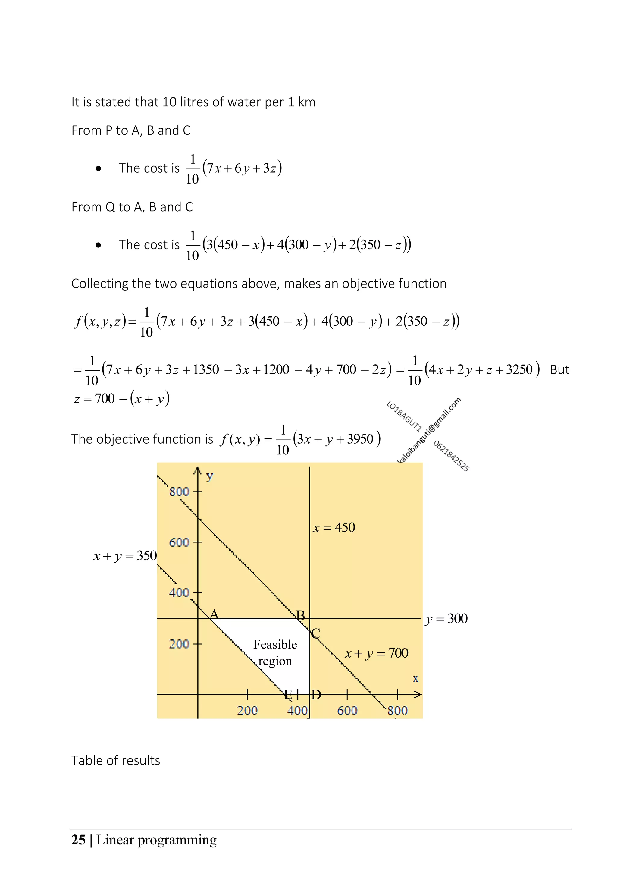 25 | Linear programming
It is stated that 10 litres of water per 1 km
From P to A, B and C
• The cost is ( )
z
y
x 3
6
7
10
1
+
+
From Q to A, B and C
• The cost is ( ) ( ) ( )
( )
z
y
x −
+
−
+
− 350
2
300
4
450
3
10
1
Collecting the two equations above, makes an objective function
( ) ( ) ( ) ( )
( )
z
y
x
z
y
x
z
y
x
f −
+
−
+
−
+
+
+
= 350
2
300
4
450
3
3
6
7
10
1
,
,
( )
z
y
x
z
y
x 2
700
4
1200
3
1350
3
6
7
10
1
−
+
−
+
−
+
+
+
= ( )
3250
2
4
10
1
+
+
+
= z
y
x But
( )
y
x
z +
−
= 700
The objective function is ( )
3950
3
10
1
)
,
( +
+
= y
x
y
x
f
Table of results
700
=
+ y
x
450
=
x
300
=
y
350
=
+ y
x
A B
C
D
E
Feasible
region
 