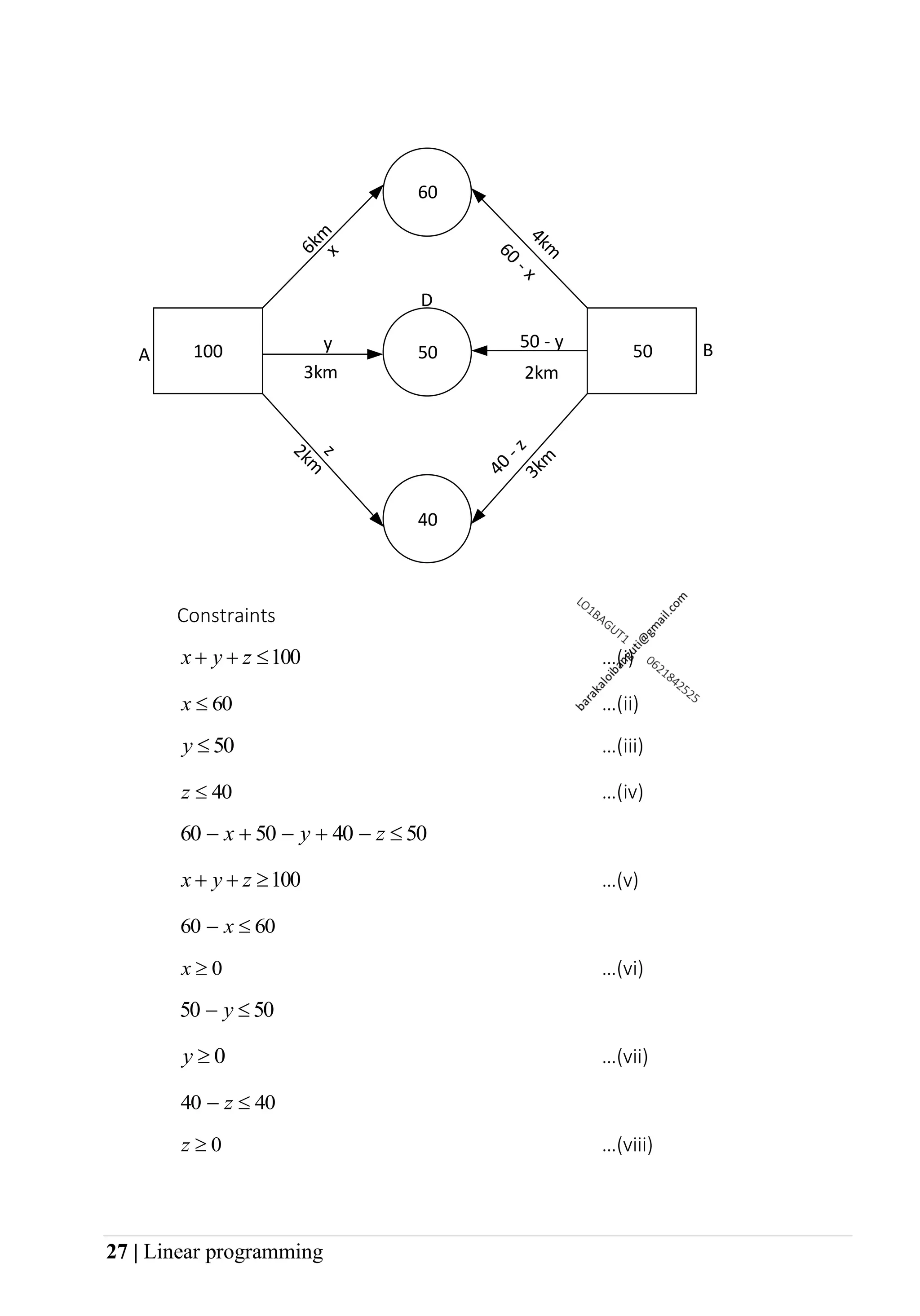 27 | Linear programming
Constraints
100

+
+ z
y
x …(i)
60

x …(ii)
50

y …(iii)
40

z …(iv)
50
40
50
60 
−
+
−
+
− z
y
x
100

+
+ z
y
x …(v)
60
60 
− x
0

x …(vi)
50
50 
− y
0

y …(vii)
40
40 
− z
0

z …(viii)
100 50
60
40
A B
50
y
D
50 - y
3km 2km
 