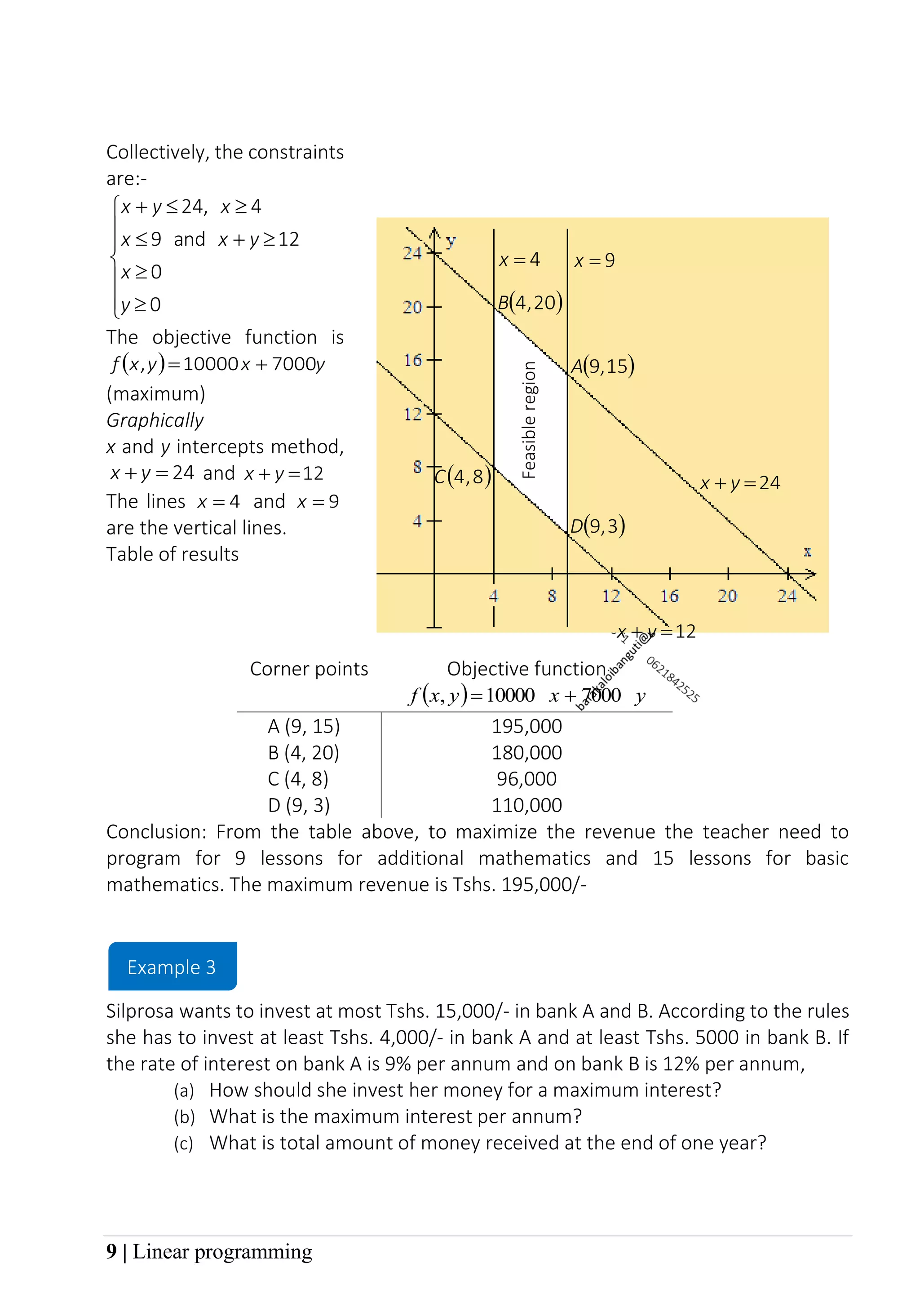 9 | Linear programming
Collectively, the constraints
are:-










+



+
0
0
12
and
9
4
,
24
y
x
y
x
x
x
y
x
The objective function is
( ) y
x
y
x
f 7000
10000
, +
=
(maximum)
Graphically
x and y intercepts method,
24
=
+ y
x and 12
=
+ y
x
The lines 4
=
x and 9
=
x
are the vertical lines.
Table of results
Corner points Objective function
( ) y
x
y
x
f , 7000
10000 +
=
A (9, 15) 195,000
B (4, 20) 180,000
C (4, 8) 96,000
D (9, 3) 110,000
Conclusion: From the table above, to maximize the revenue the teacher need to
program for 9 lessons for additional mathematics and 15 lessons for basic
mathematics. The maximum revenue is Tshs. 195,000/-
Silprosa wants to invest at most Tshs. 15,000/- in bank A and B. According to the rules
she has to invest at least Tshs. 4,000/- in bank A and at least Tshs. 5000 in bank B. If
the rate of interest on bank A is 9% per annum and on bank B is 12% per annum,
(a) How should she invest her money for a maximum interest?
(b) What is the maximum interest per annum?
(c) What is total amount of money received at the end of one year?
Example 3
Feasible
region
4
=
x 9
=
x
( )
20
,
4
B
( )
15
,
9
A
( )
3
,
9
D
( )
8
,
4
C 24
=
+ y
x
12
=
+ y
x
 