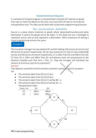Linear programming.pdf