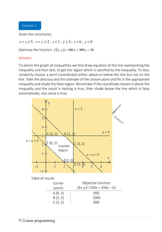 Linear Programming Shading Linear programming.pdf