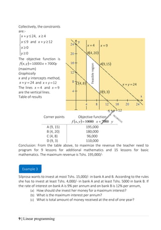 Linear programming.pdf