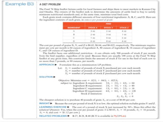 Linear Programming Applications presentation Rania.ppt