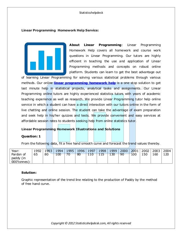Linear functions image
