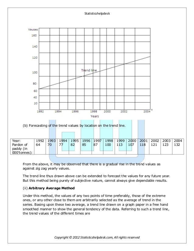 Programming assignment helper picture