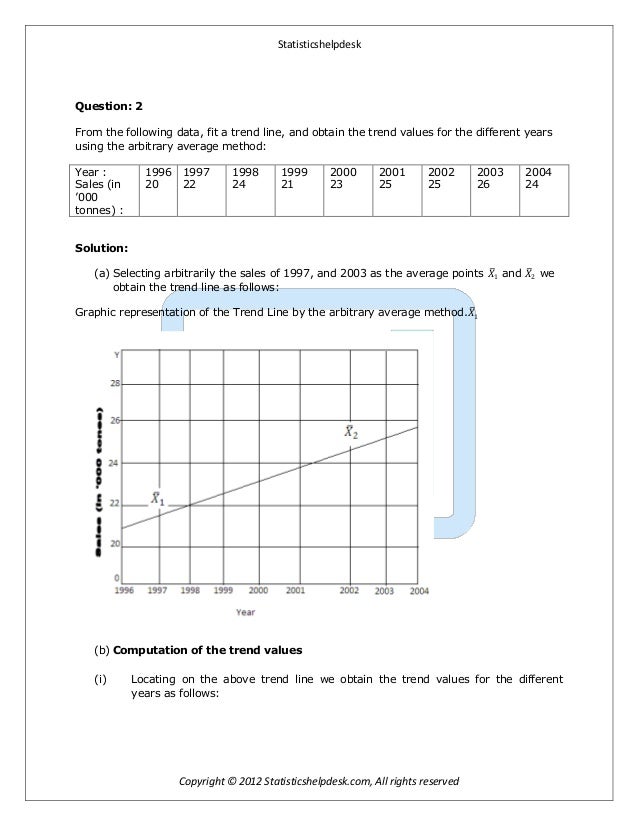 Homework linear programming image