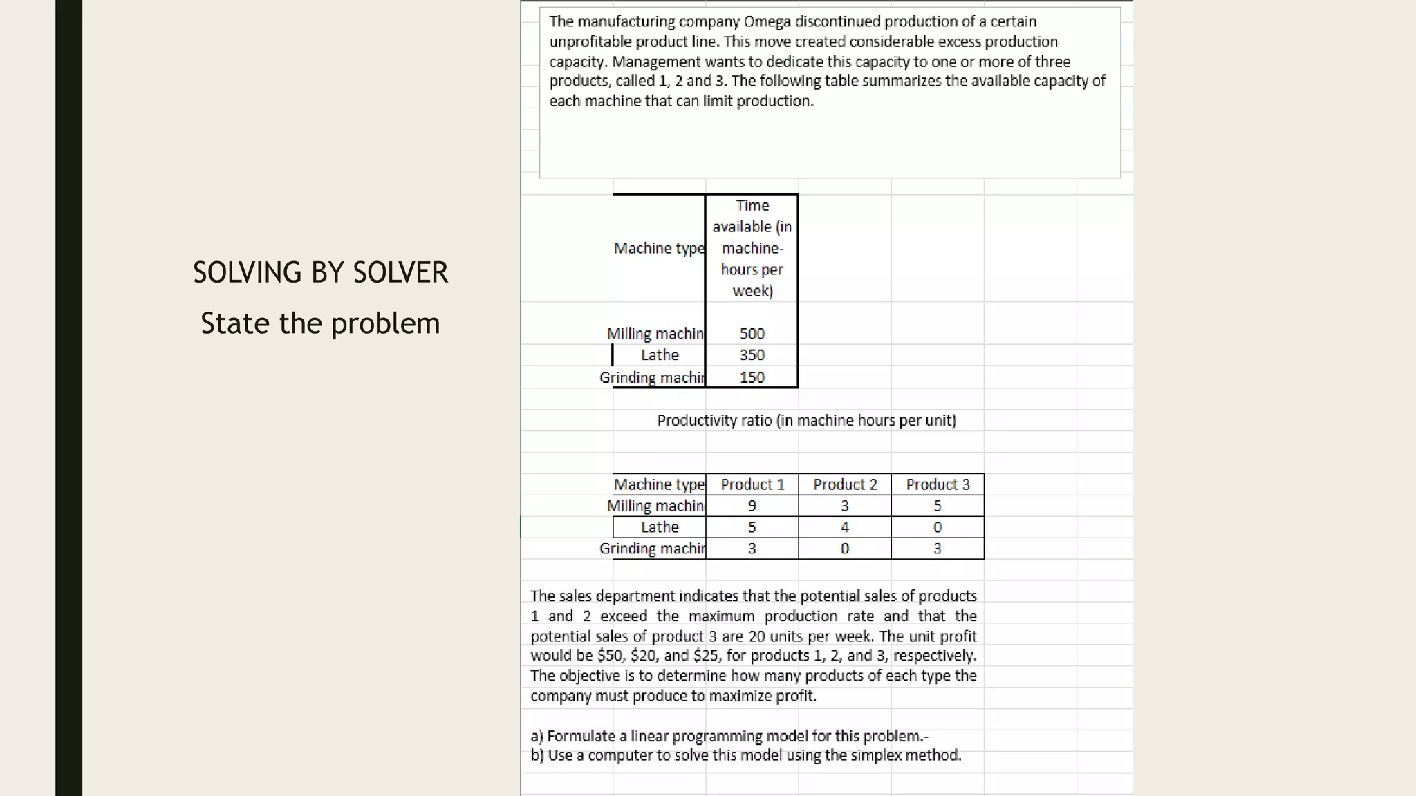 Linear programming models - U2.pptx