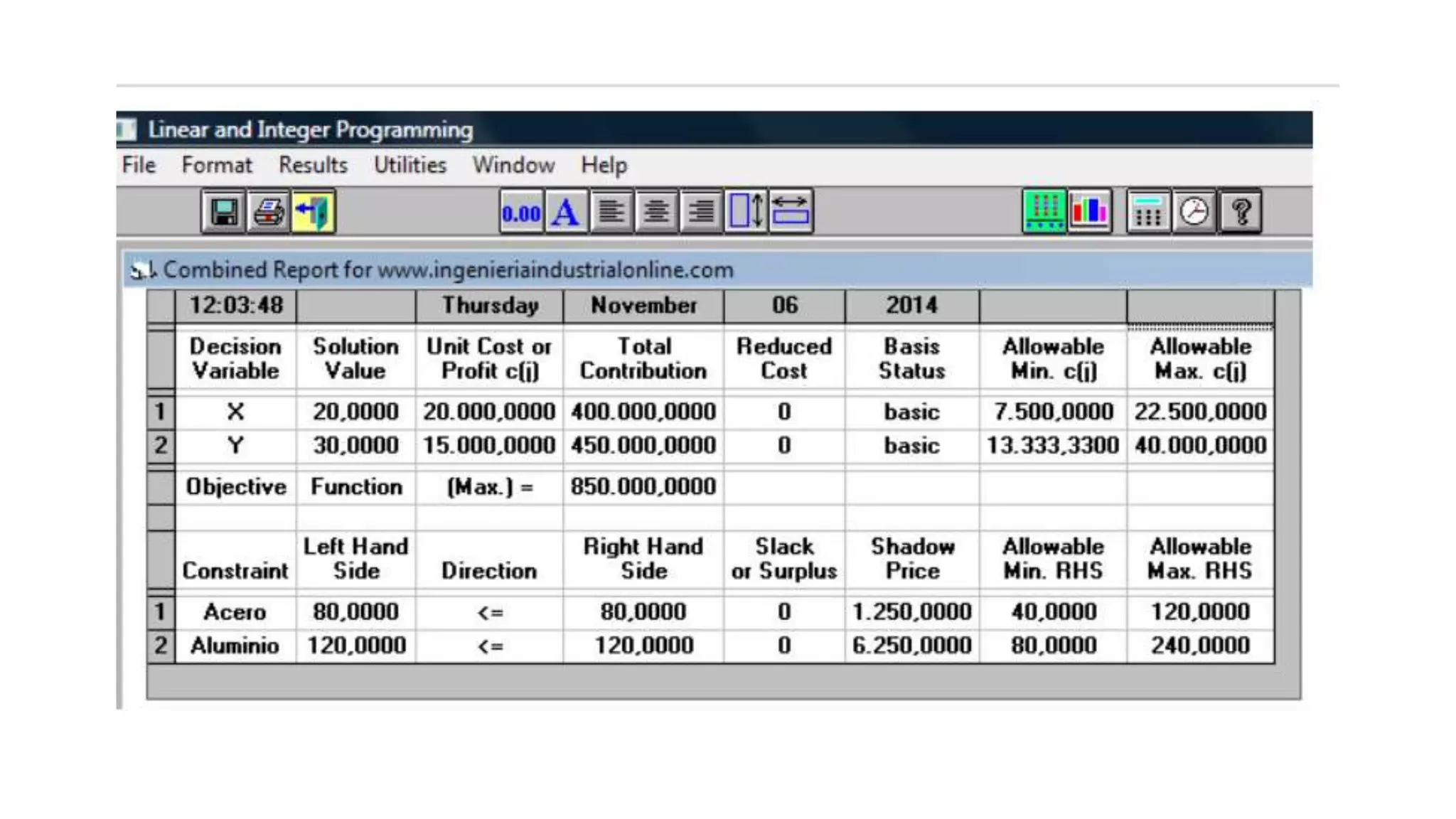 Linear programming models - U2.pptx