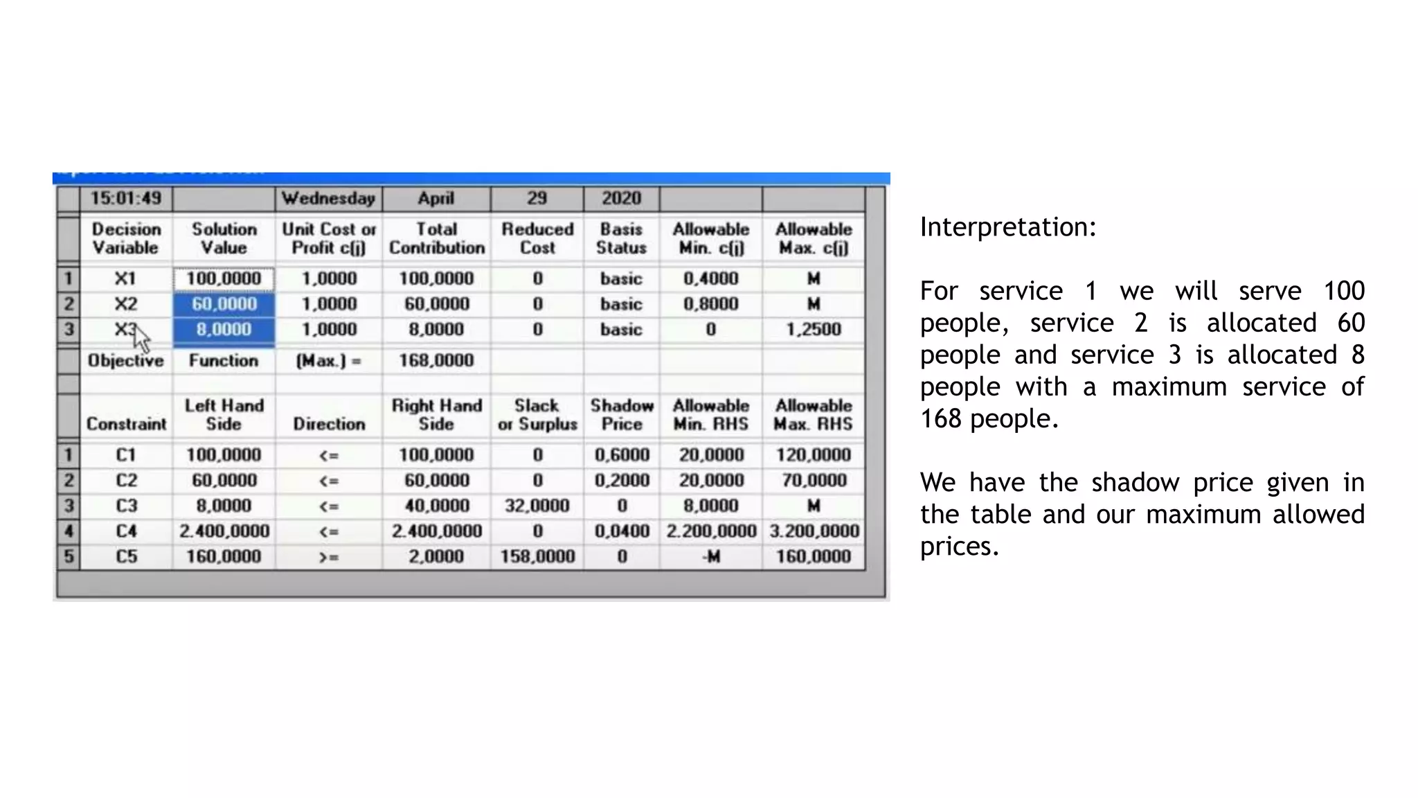 Linear programming models - U2.pptx