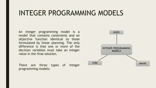 Linear programming models - U2.pptx
