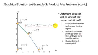 Linear programming optimization in r | PPT