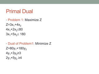 Primal Dual
• Problem 1: Maximize Z
Z=3x1+4x2
4x1+2x2 80
3x1+5x2 180
• Dual of Problem1: Minimize Z
Z=80y1+180y2
4y1+3y2≥3
2y1+5y2 ≥4
 