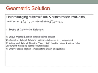 Geometric Solution
•
 