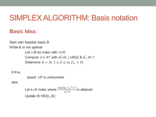 SIMPLEX ALGORITHM: Basis notation
•
 