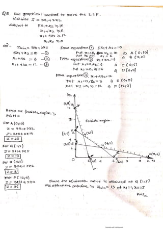 Linear programming problem. | PDF