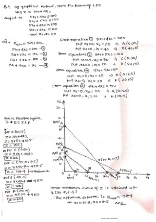 Linear programming problem. | PDF