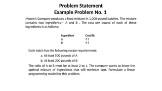 Moore’s Company produces a food mixture in 1,000-pound batches. The mixture
contains two ingredients— A and B . The cost per pound of each of these
ingredients is as follows:
Problem Statement
Example Problem No. 1
Each batch has the following recipe requirements:
a. At least 500 pounds of A
b. At least 200 pounds of B
The ratio of A to B must be at least 2 to 1. The company wants to know the
optimal mixture of ingredients that will minimize cost. Formulate a linear
programming model for this problem.
Ingredient Cost/lb.
A ₹ 3
B ₹ 5
 