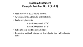 Problem Statement
Example Problem No. 1 (1 of 3)
■ Food mixture in 1000-pound batches
■ Two ingredients, A (Rs.3/lb) and B (Rs.5/lb)
■ Recipe requirements:
at least 500 pounds of “A”
at least 200 pounds of “B”
■ Ratio of A to B must be at least 2 to 1
■ Determine optimal mixture of ingredients that will minimize
costs
 