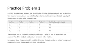 Practice Problem 1
 