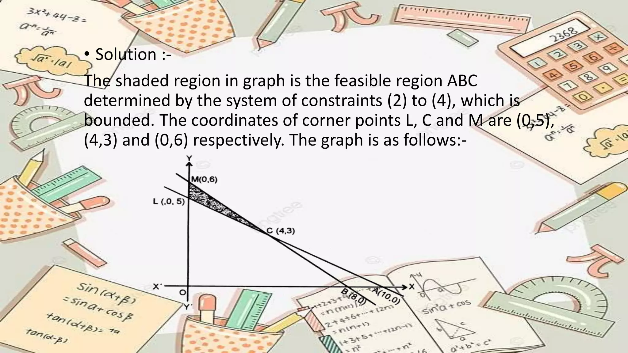 LINEAR PROGRAMMING PROBLEMS.pptx