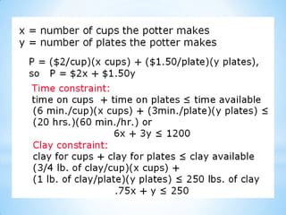 Linear programming review | PPTX