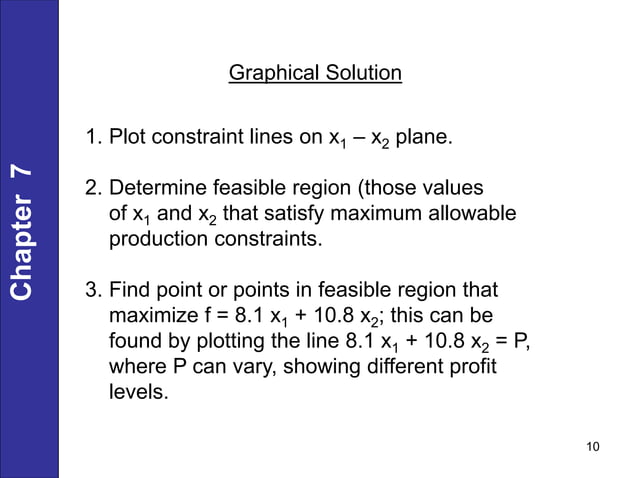 Linear Programming Review.ppt