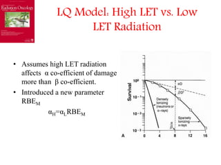 LQ Model: High LET vs. Low
LET Radiation
• Assumes high LET radiation
affects α co-efficient of damage
more than β co-effi...
